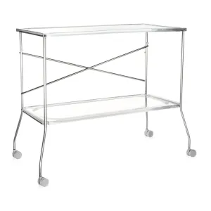 Flip Trolley